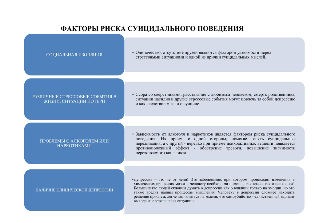 На сайте по ссылке Социально-психологическое сопровождение-11.jpg